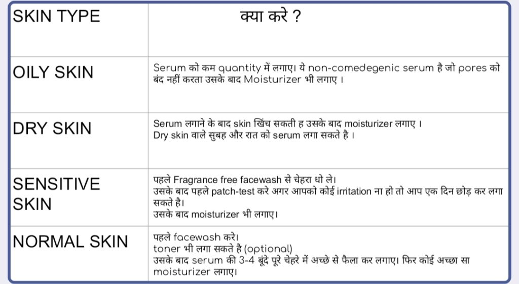 Serum को रोज़ाना सुबह या रात clean skin पर apply करें। बस 2-3 drops लें, gently face पर dab करें और उसके बाद moisturizer और sunscreen लगाएं।